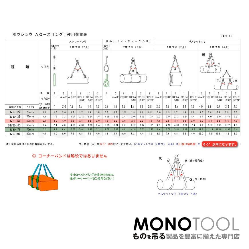 純国産JIS4等級ベルトスリング AQスリング 両端アイ形（E型）幅100mm 