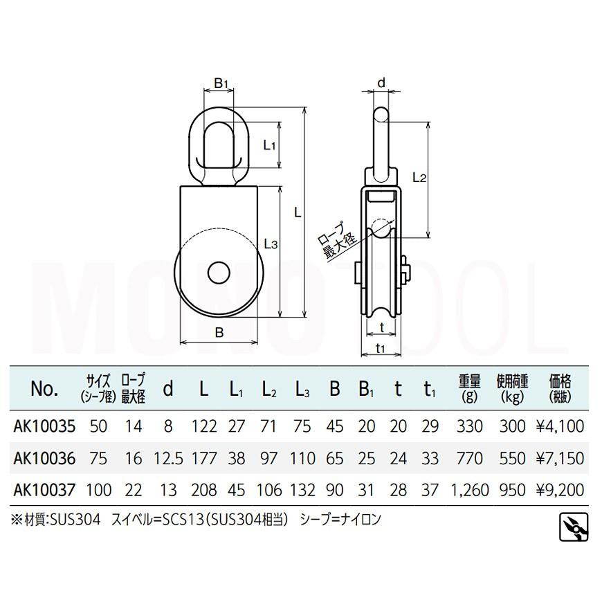 AK10037 サンマブロック(ナイロンシーブ)(100mm×1車) ASANO AK10037 サンマブロック(ナイロンシーブ)(100mm×1車) ASANO