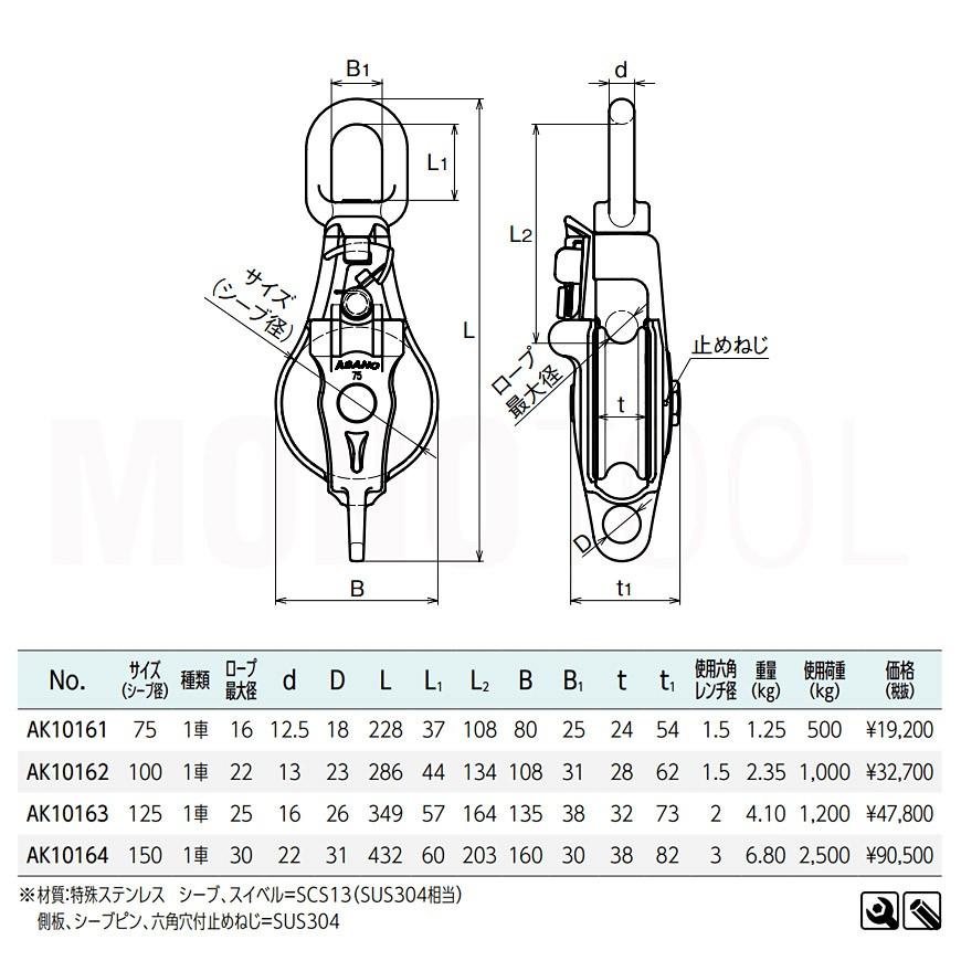 AK10162 AKブロック3-A型スナッチオーフ 100mm×1車 浅野金属工業 AK10162 AKブロック3-A型スナッチオーフ 100mm×1車 浅野金属工業