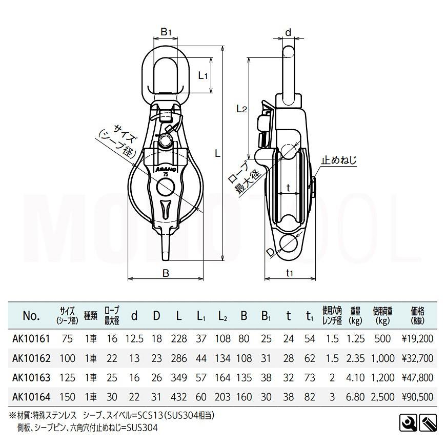 AK10162 AKブロック3-A型スナッチオーフ 100mm×1車 ASANO ステンレス滑車｜monotool｜03