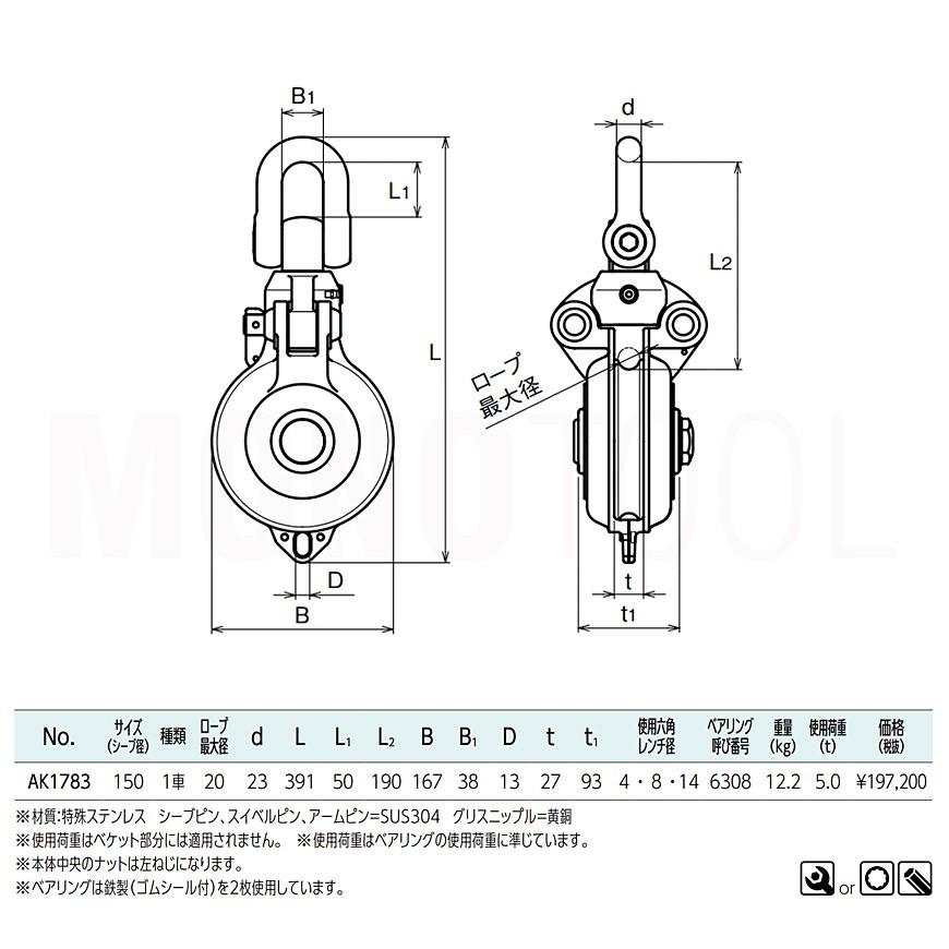 AK1783 強力ダルマブロックS2型(ベアリング入) 1車 浅野金属工業 AK1783 強力ダルマブロックS2型(ベアリング入) 1車 浅野金属工業