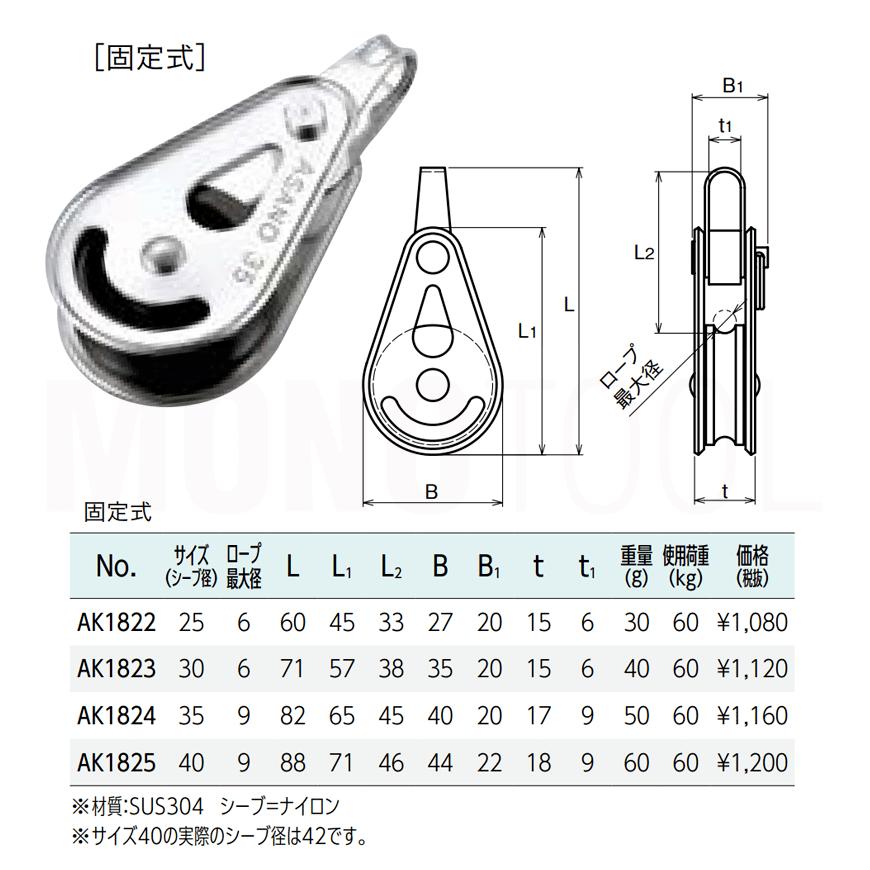 1本目 [カスタム用]モデューロR18アルミ ブリザック アコ 楽天市場