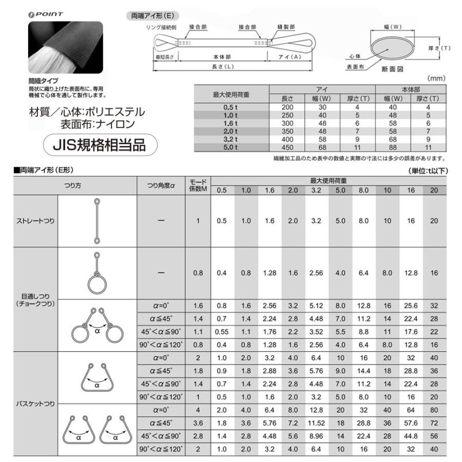 国産ソフトスリング2本吊り 使用荷重2.0t リング・フックカスタム ベルトスリング特注 クロノソフトスリング 黒 |  | 04
