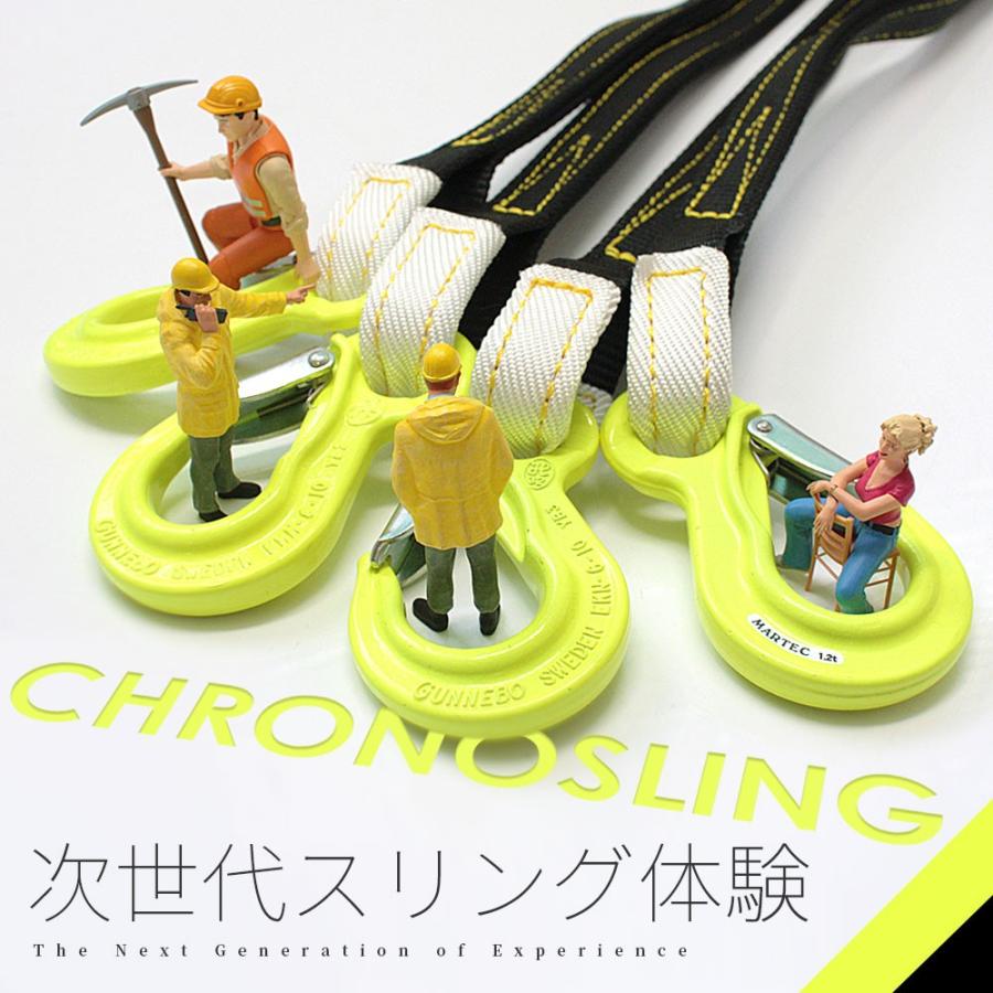 国産ベルトスリング4本吊り　25mm幅　最大使用荷重3.2t　リング・フックカスタム　クロノスリング　黒　スリングベルト特注