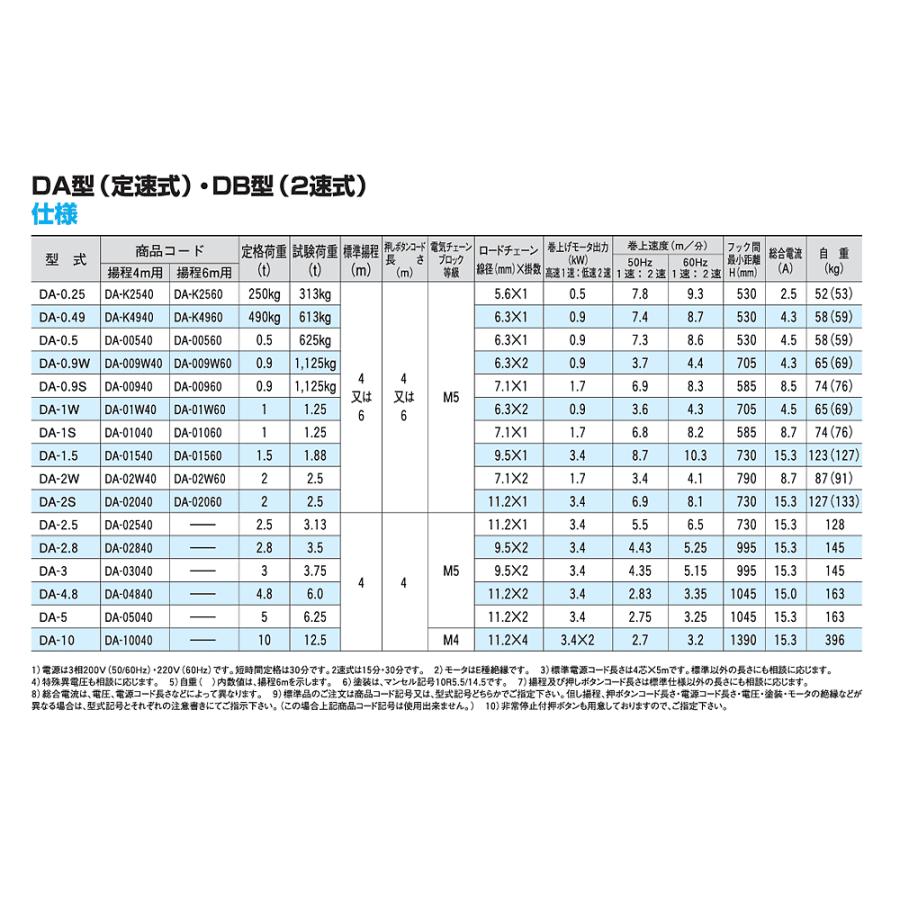 象印　高頻度対応電気チェーンブロック　DA型　490kg　標準揚程3.0m　電動　三相200V用　DA-0.49　DA-K4930　チェーンブロック