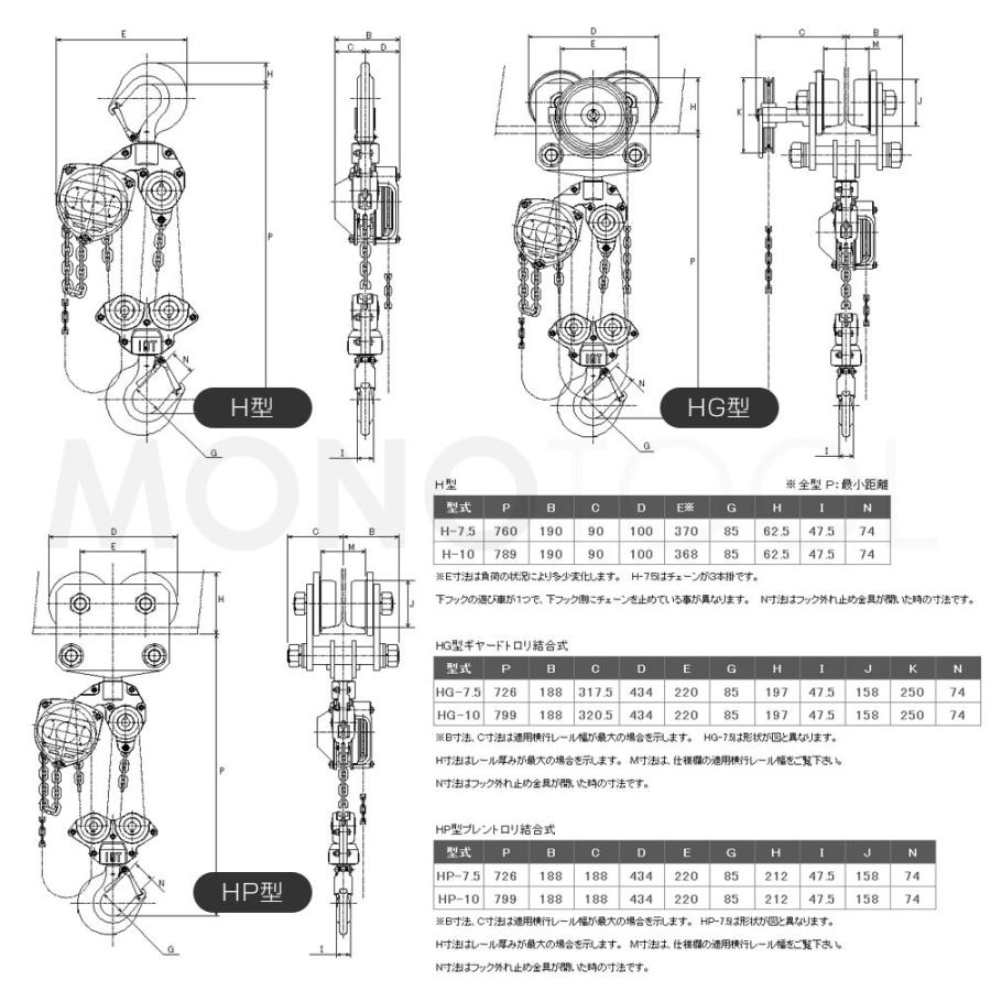 象印チェンブロック スーパー100 チェーンブロック H型 H-10 10t 象印チェンブロック スーパー100 チェーンブロック H型 H-10 10t