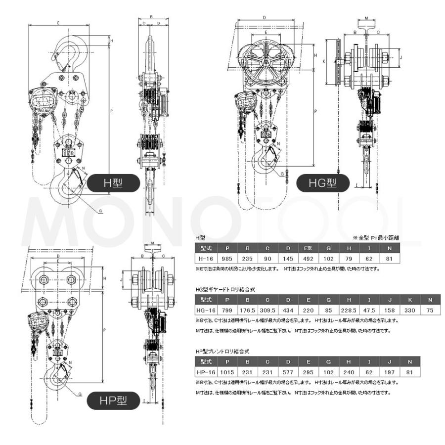 象印チェンブロック スーパー100 チェーンブロック H型 H-16 16t 標準揚程3.5m H-16035｜monotool｜04