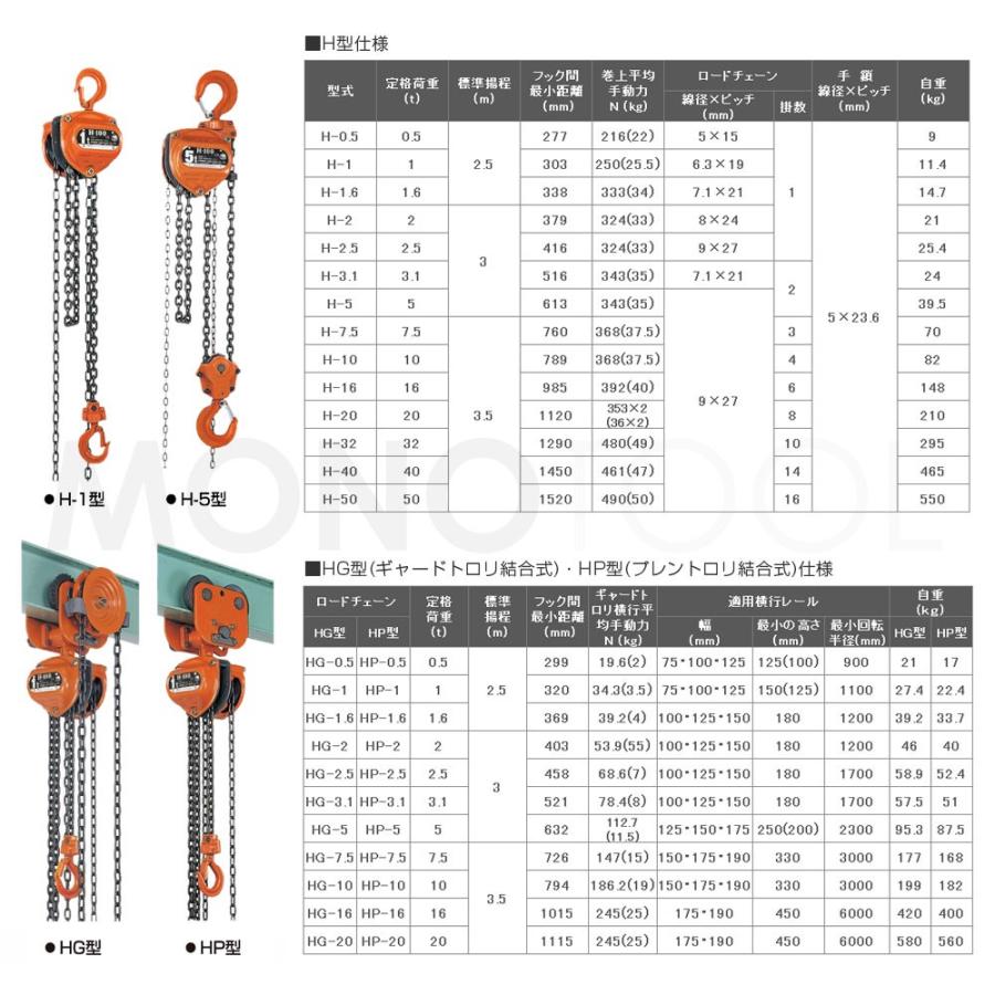 象印チェンブロック スーパー100 チェーンブロック H型 H-50 50t 標準