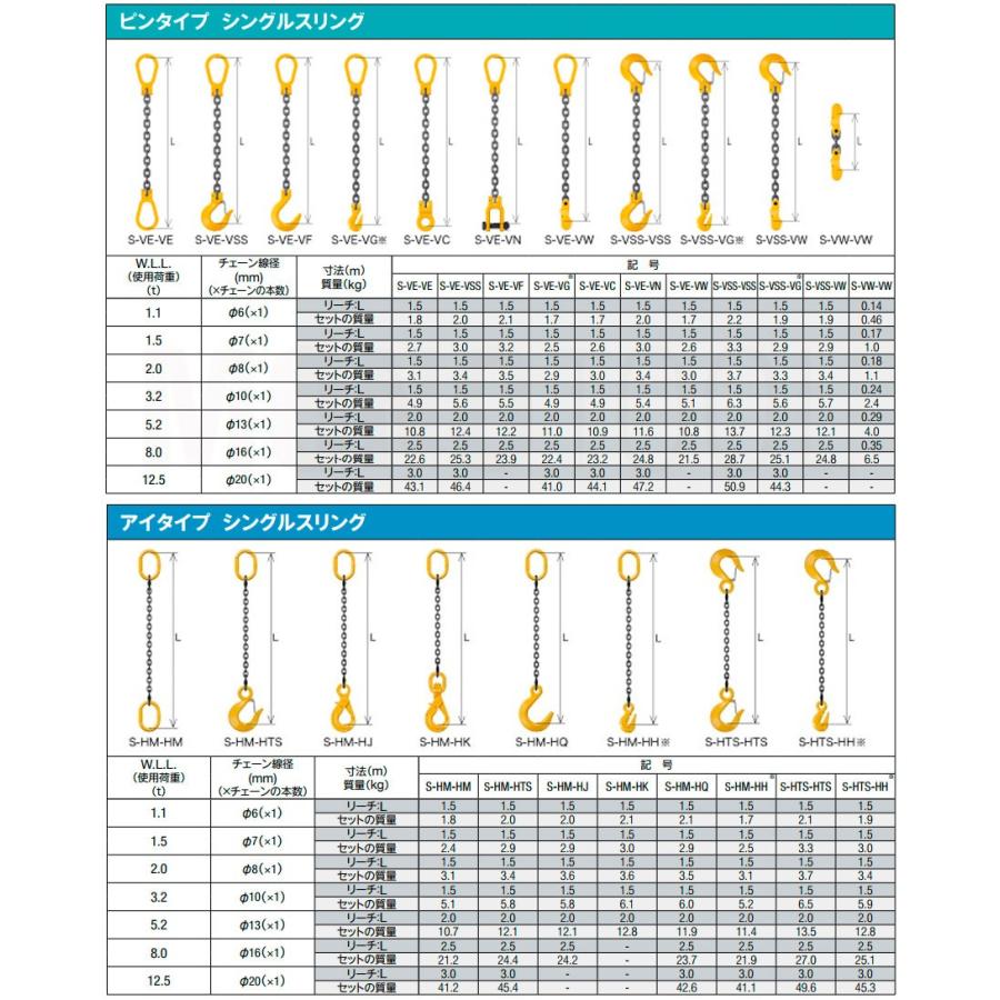 キトー チェーンスリング1本吊り 6mm 使用荷重:1.1t 長さと金具 キトー チェーンスリング1本吊り 6mm 使用荷重:1.1t 長さと金具