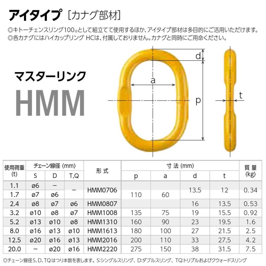 キトー HMM2016 ※旧HM22018 マスターリンクHM φ20mm 使用荷重12.5t チェーンスリング kitohm22018