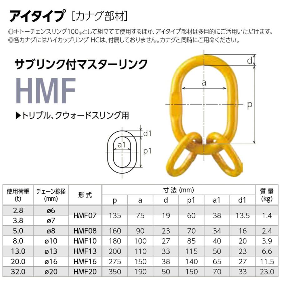 キトー HMF20 ※旧HMS2200 サブリンク付きマスターリンク φ20mm キトー HMF20 ※旧HMS2200 サブリンク付きマスターリンク φ20mm