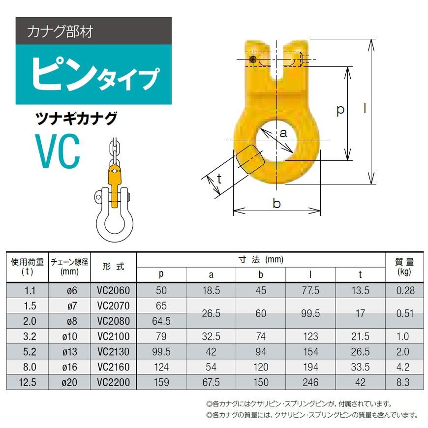 キトー VC2200 ツナギカナグVC φ20mm 使用荷重12.5t チェーン キトー VC2200 ツナギカナグVC φ20mm 使用荷重12.5t チェーン