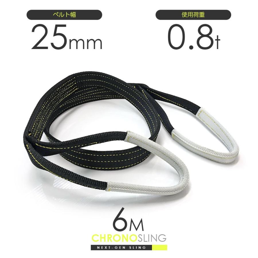 国産ベルトスリング 25mmx6m 使用荷重0.8t JIS3等級 スリング