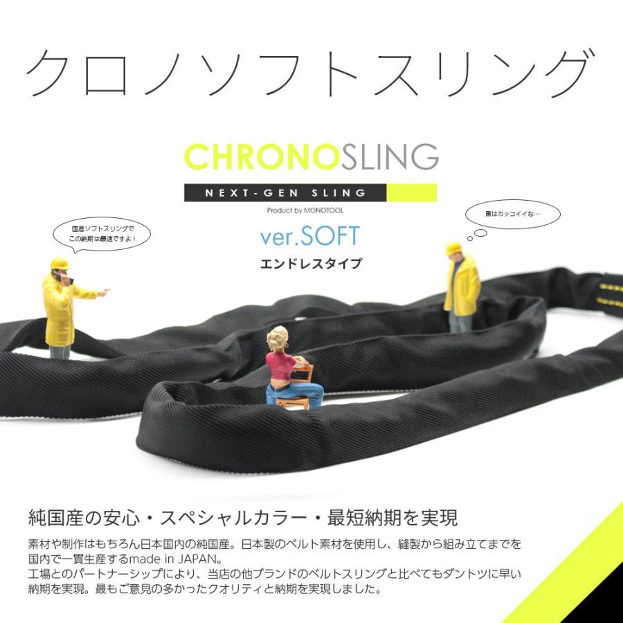 国産ソフトスリング エンドレス 0.5t x 1.0m JIS規格品 玉掛け 国産ソフトスリング エンドレス 0.5t x 1.0m JIS規格品 玉掛け