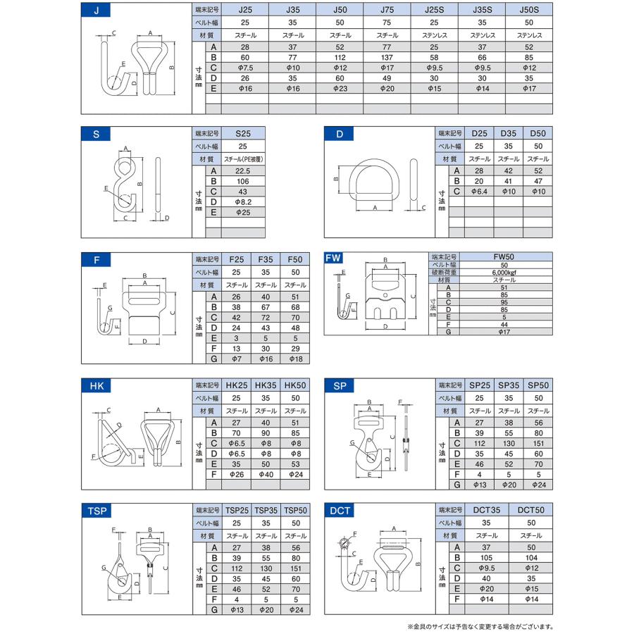 ラッシングベルト クロノラッシングベルト JIS規格 黒 50mm 最大使用力