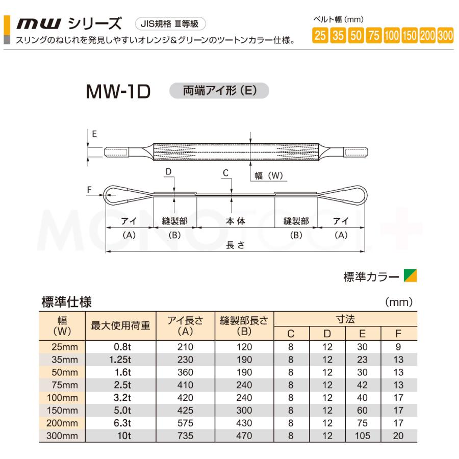 国産ナイロンスリング MWシリーズ（2色） 両端アイ形（E型）幅50mm×8m 