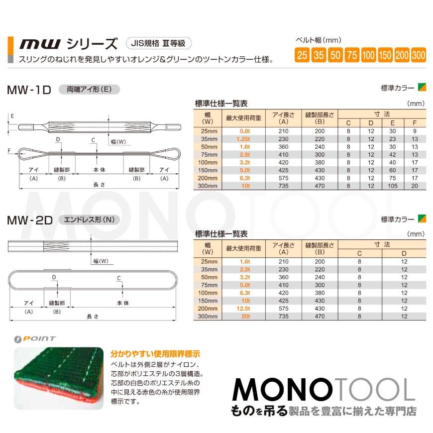 国産ナイロンスリング MWシリーズ(2色) 両端アイ形(E型)幅 国産ナイロンスリング MWシリーズ(2色) 両端アイ形(E型)幅