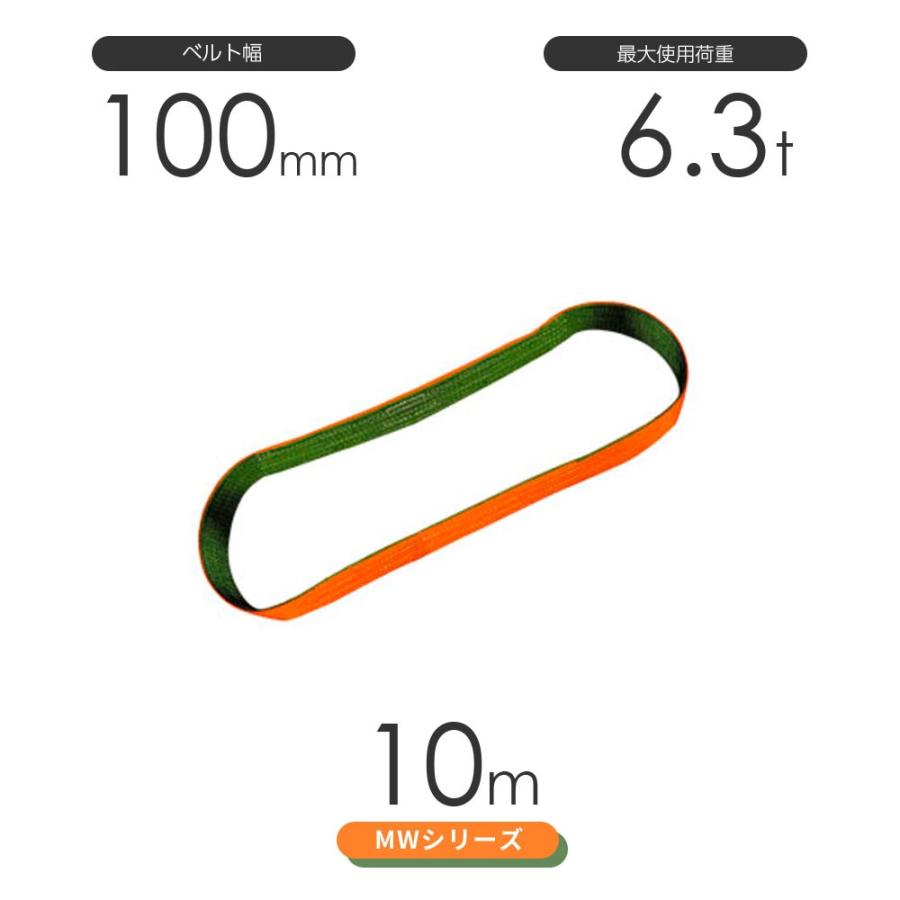 国産ナイロンスリング MWシリーズ（2色） エンドレス形（N型）幅100mm×10m 使用荷重:6.3t 丸善織物