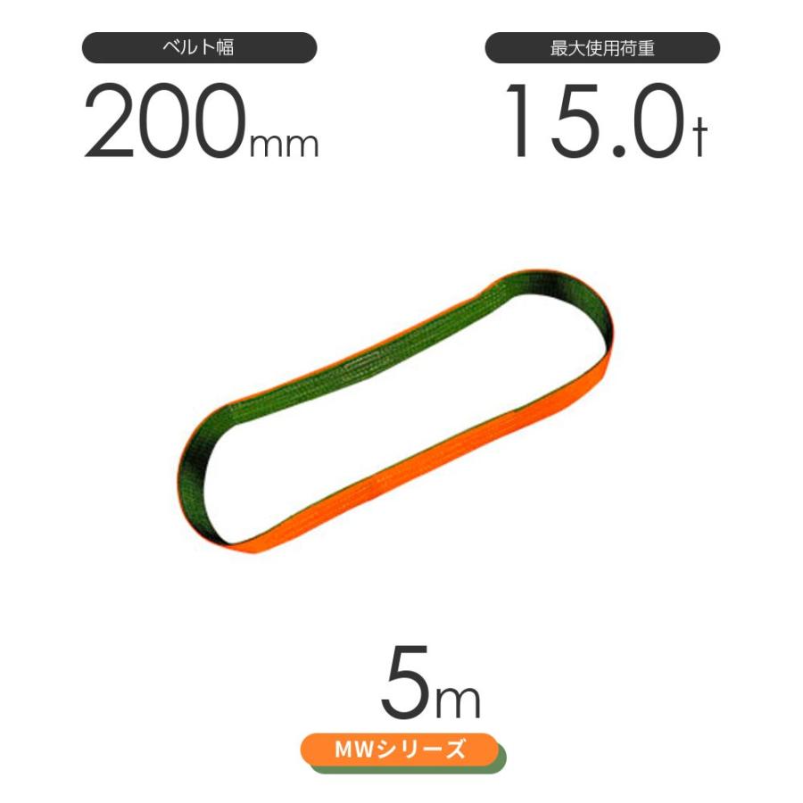 国産ナイロンスリング MWシリーズ（2色） エンドレス形（N型）幅200mm×5m 使用荷重:15.0t 丸善織物