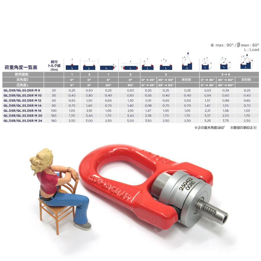 クイックリフト ダブルスイベルリング QL.DSR M10 使用荷重0.4t