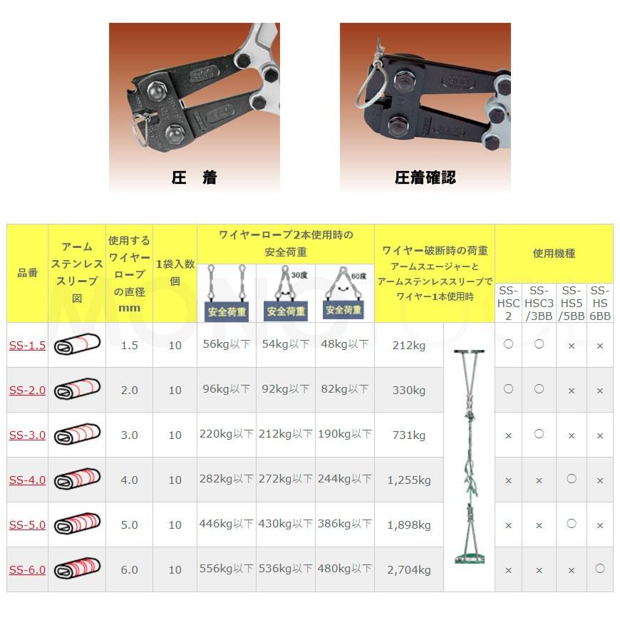 アーム産業 SS-HS5 圧着工具 アームスエージャー（アームステンレス
