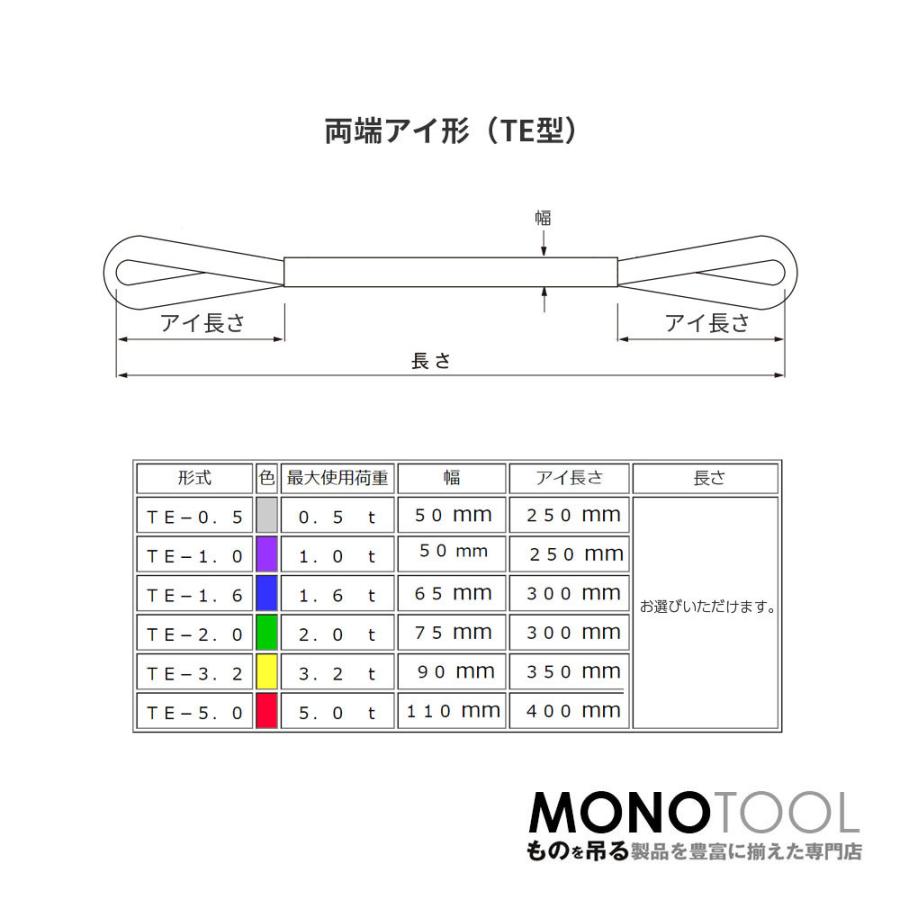 国産ソフトスリング トップスリング 両端アイ形(TE型)使用荷重 国産ソフトスリング トップスリング 両端アイ形(TE型)使用荷重