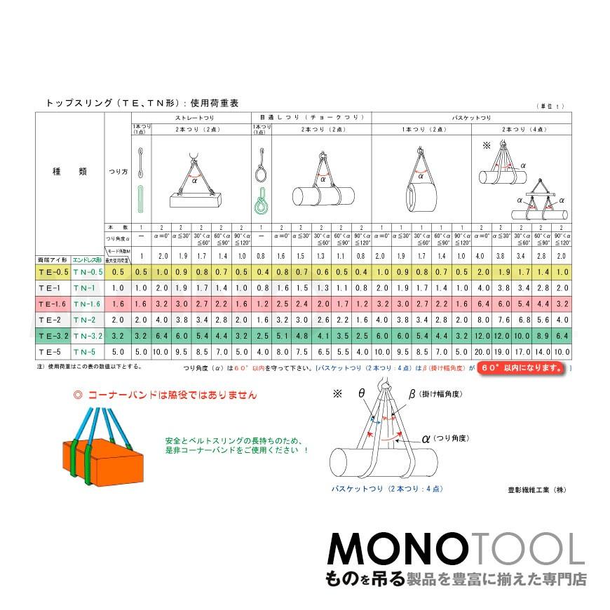 国産ソフトスリング トップスリング 両端アイ形（TE型）使用荷重:0.5t×6.5m 灰色｜monotool｜02