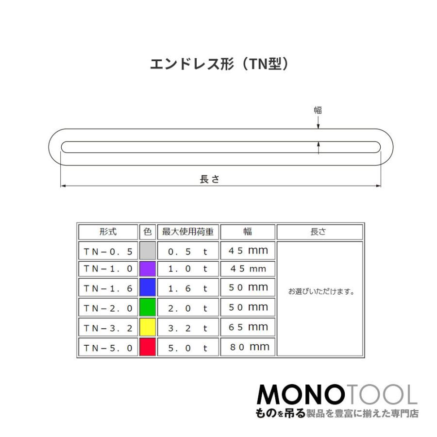 国産ソフトスリング トップスリング エンドレス形(TN型)使用 国産ソフトスリング トップスリング エンドレス形(TN型)使用
