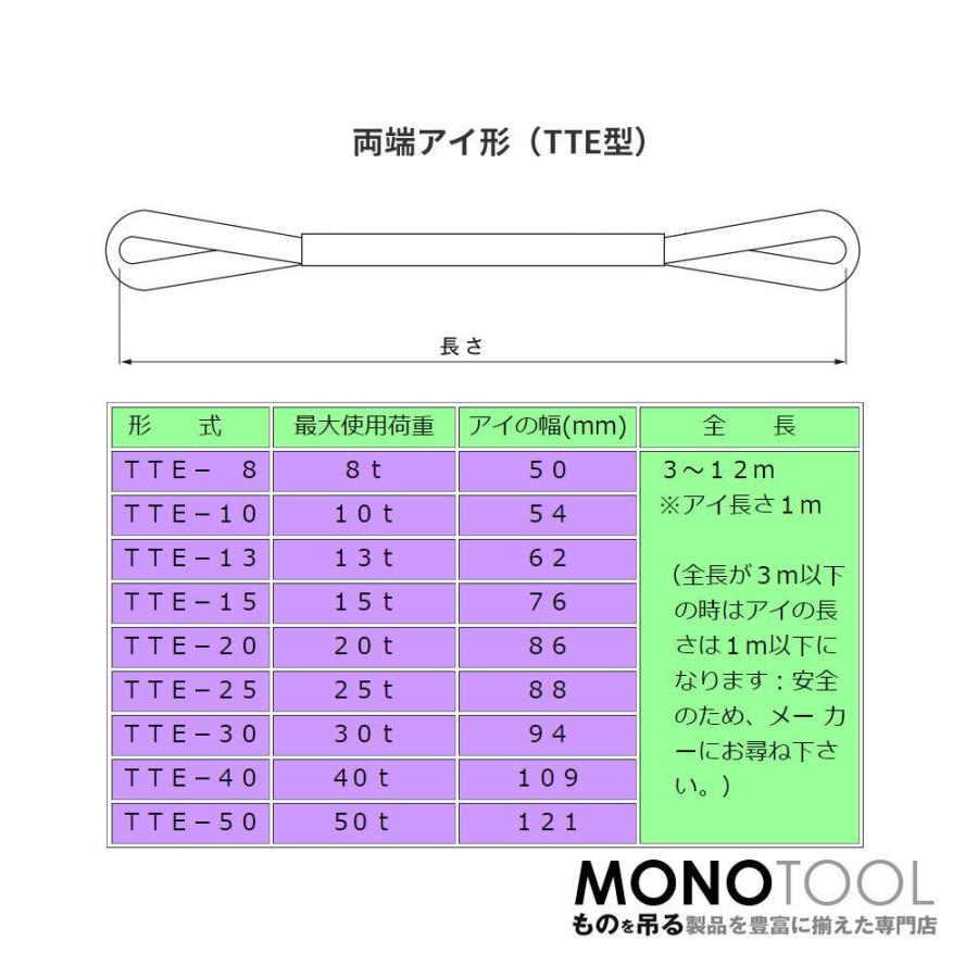国産 超重量物用ソフトスリング 両端アイ形(TTE型)使用荷重 国産 超重量物用ソフトスリング 両端アイ形(TTE型)使用荷重