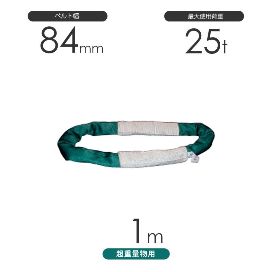 国産 超重量物用ソフトスリング エンドレス形(TTN型)使用荷重 国産 超重量物用ソフトスリング エンドレス形(TTN型)使用荷重