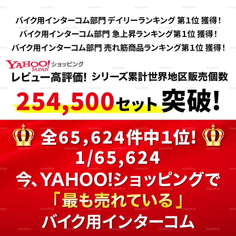 バイク用 ヘッドセット インカム ヘルメット 自動着信 Bluetooth5.2 