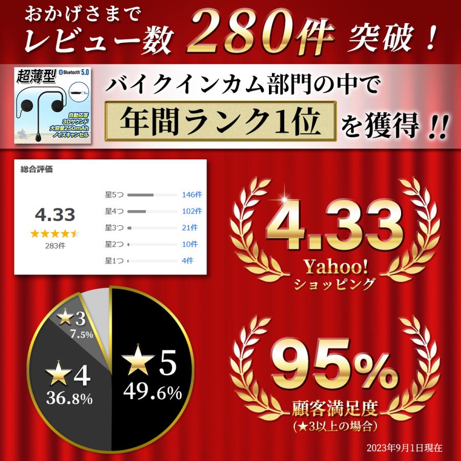 バイク インカム 安い bluetooth 超薄型 バイク用 バイクインカム