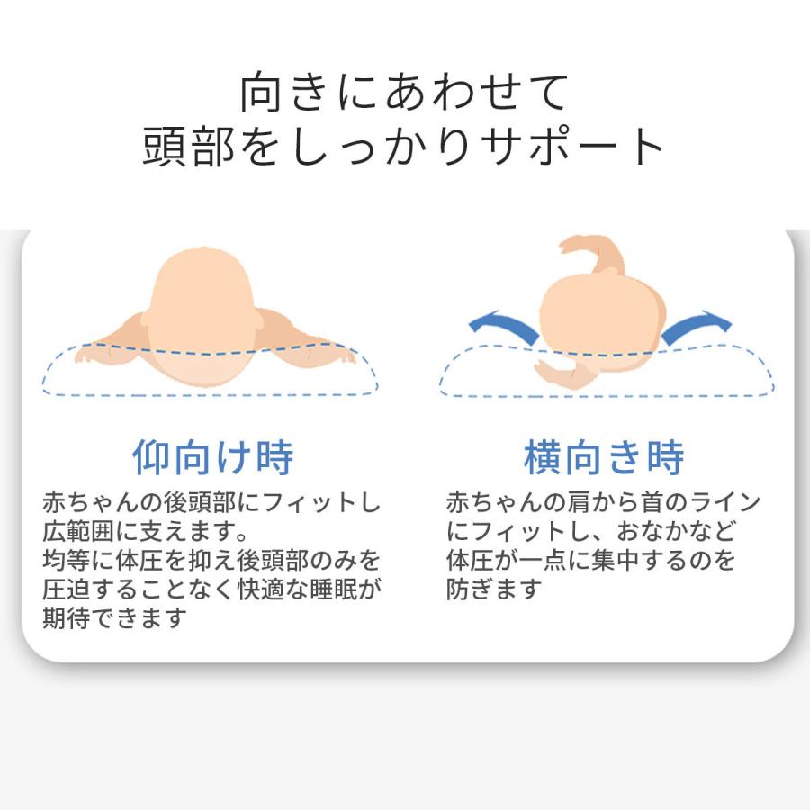 方法 嘆く 賛辞 ドーナツ 枕 横向き 崇拝します 中性 不規則性