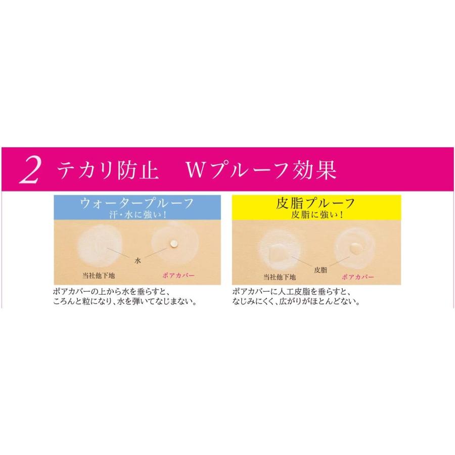 ポイントマジックPRO ポアカバーC 毛穴用化粧下地 ヌーディタイプ 15g 毛穴隠し 毛穴 下地 化粧下地 毛穴下地 | ブランド登録なし | 07