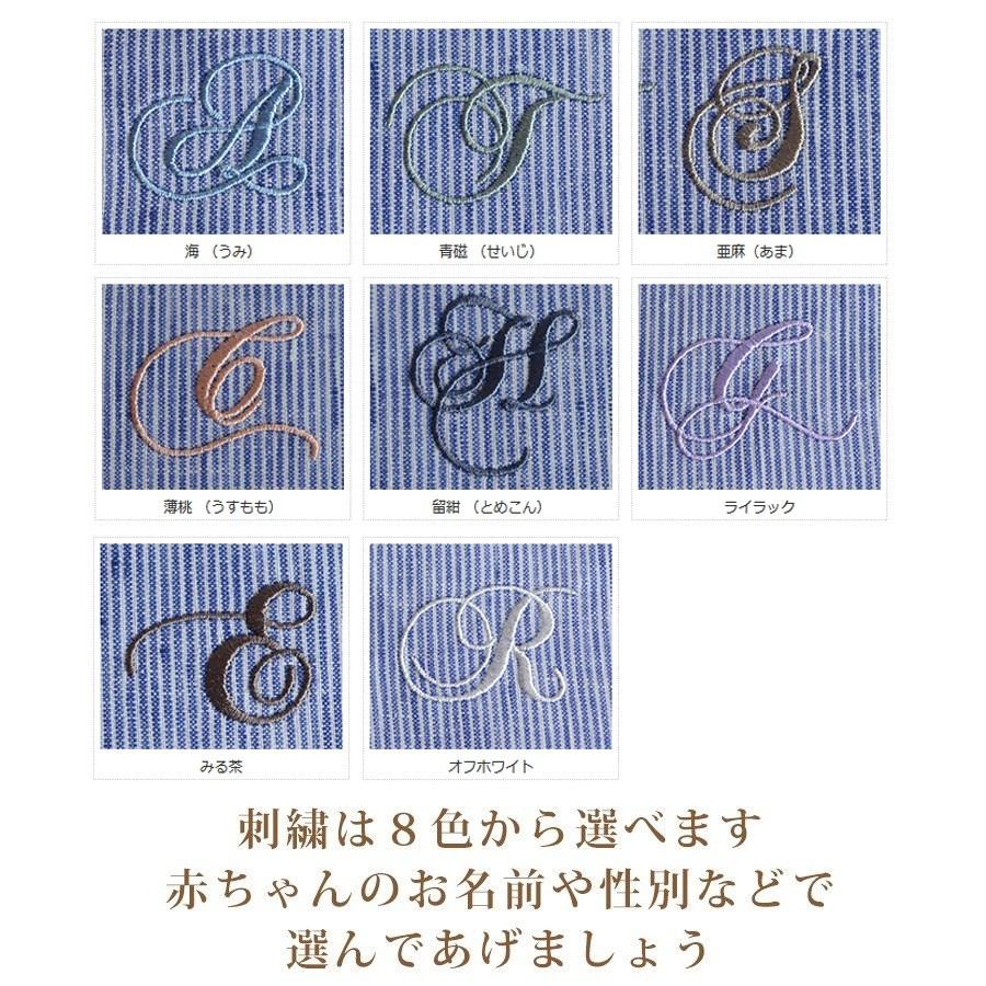 リネンのおしゃれなベビーアルバム 海 うみ 名前漢字の刺繍 赤ちゃん子どもの写真整理に A1153 モノホワイトベビーyahoo 店 通販 Yahoo ショッピング