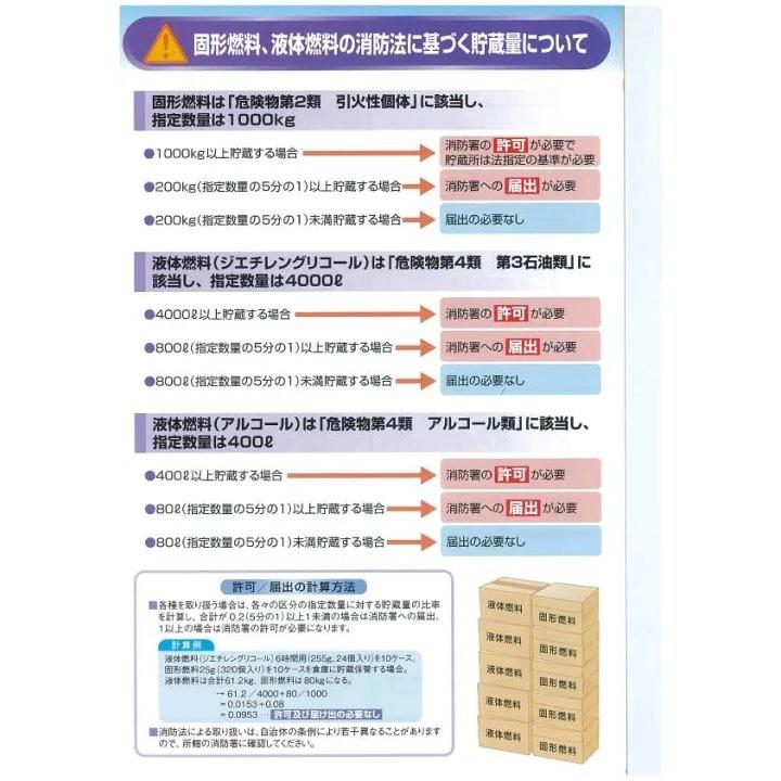 ニチネン 保温専用燃料 業務用固形燃料 210g x 12個入 固形燃料