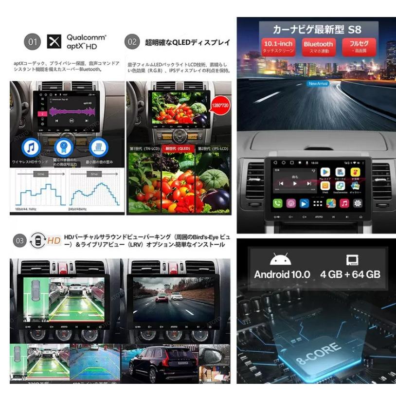 ATOTO S8 Professional 10 ディスプレイオーディオ カーナビ S8U2118PR 720×1280のIPSスクリーン 178°視野角の大画面ディスプレイ : 10002643 : 株式会社 モノワールド - 通販 - Yahoo!ショッピング ATOTO S8 Professional 10 ディスプレイオーディオ カーナビ S8U2118PR 720×1280のIPSスクリーン 178°視野角の大画面ディスプレイ : 10002643 : 株式会社 モノワールド - 通販 - Yahoo!ショッピング