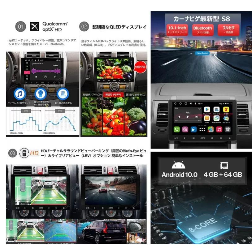 数量限定特価 即納 ATOTO S8 Professional 10 ディスプレイオーディオ  カーナビ  S8U2118PR 720×1280のIPSスクリーン 178°視野角の大画面ディスプレイ｜monoworld-japan｜03