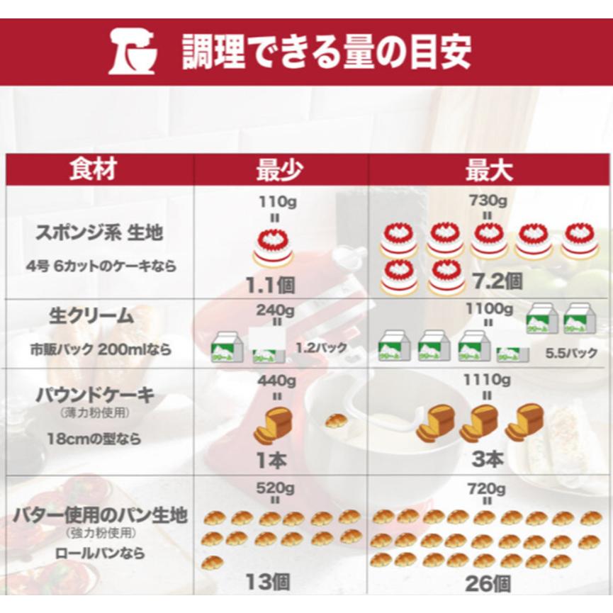 数量限定特価 当日発送品 キッチンエイド アルチザン スタンド 数量限定特価 当日発送品 キッチンエイド アルチザン スタンド