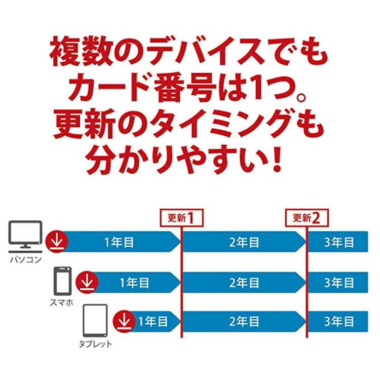 マカフィー リブセーフ 最新版 (台数無制限/3年用) ウィルス対策