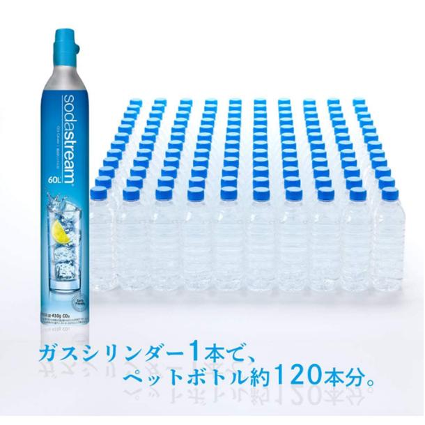 当日発送品 ソーダストリーム ジェネシス V2 ホワイト 白 ガス 当日発送品 ソーダストリーム ジェネシス V2 ホワイト 白 ガス