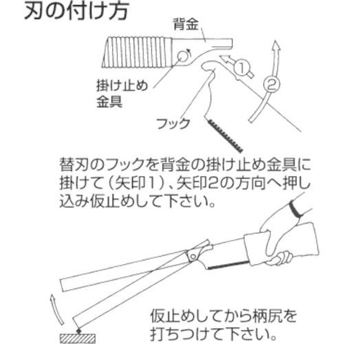 ゼット（ZETT） ゼットソー 青ハンドル (15953) : モノえーる - 通販