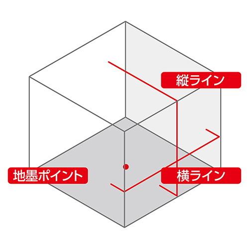 シンワ レーザーロボ LEXIA 21 レッド (縦・横・地墨) 70931 : モノ