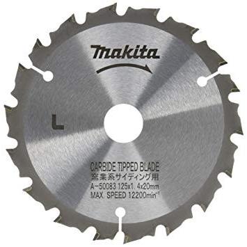 木工用　チップソーの刃　415mm 3枚セット　マキタ　丸ノコ　ブレード マキタ（makita） 丸ノコ盤 合板用 チップソー 外径255mmX 刃数72 A