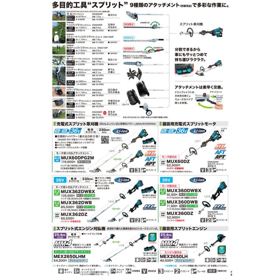 マキタ（makita） A-53914 スプリット草刈機用 ヘッジトリマ
