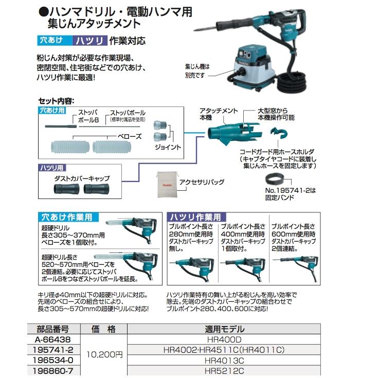 マキタ（makita） 電動ハンマ・ハンマドリル用 電動ハンマ用 集じん