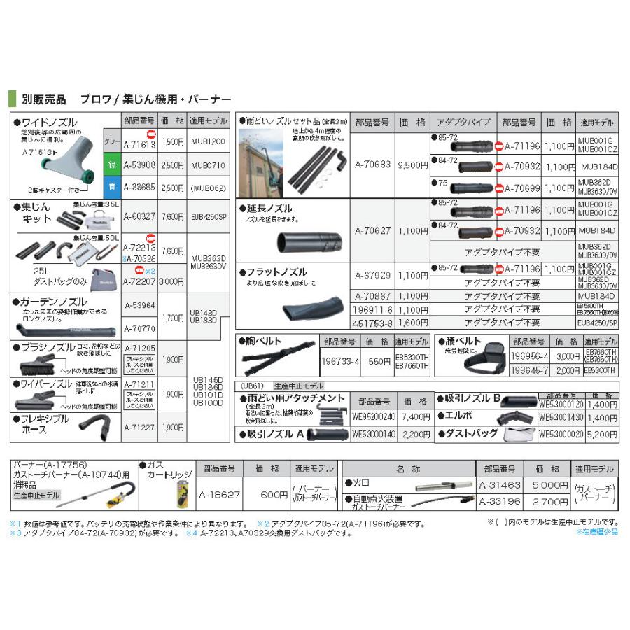 マキタ（makita） A-70932 アダプタパイプ84-75 : モノえーる - 通販