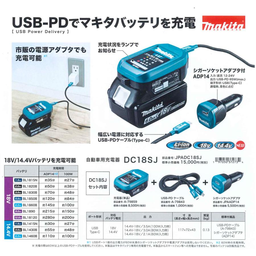 マキタ（makita） A-79859 自動車用充電器 本体のみ（ケーブルは付い