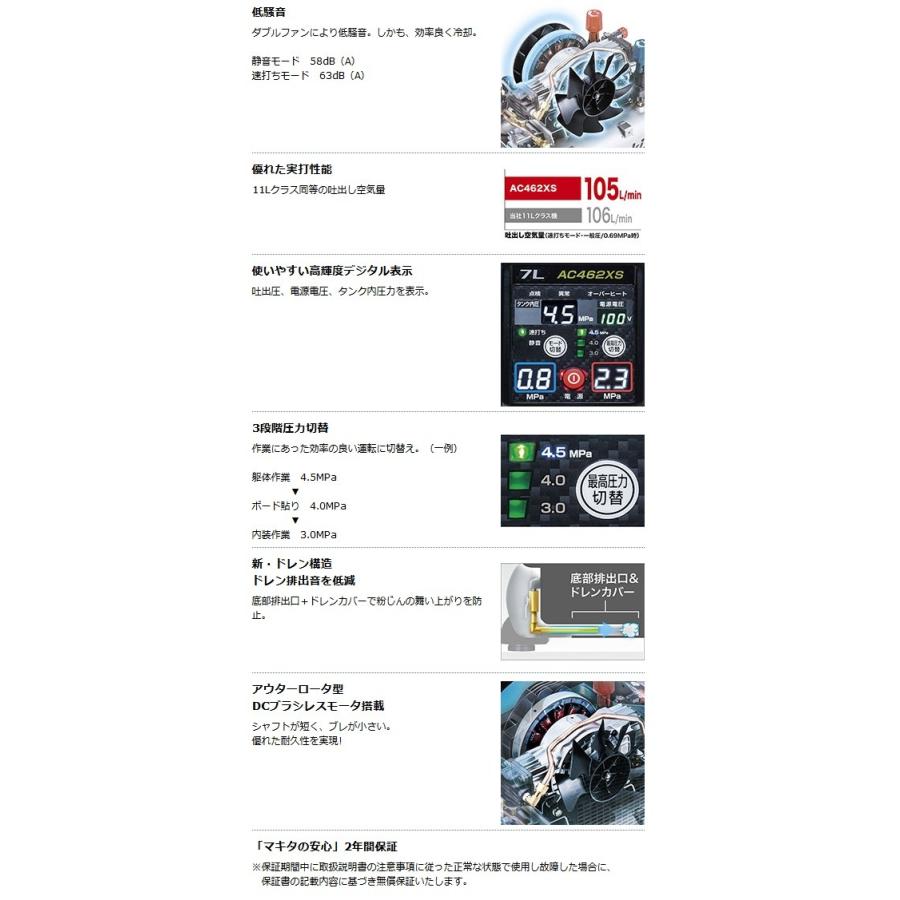 マキタ（makita） エアコンプレッサ(青) AC462XS (50/60Hz共用