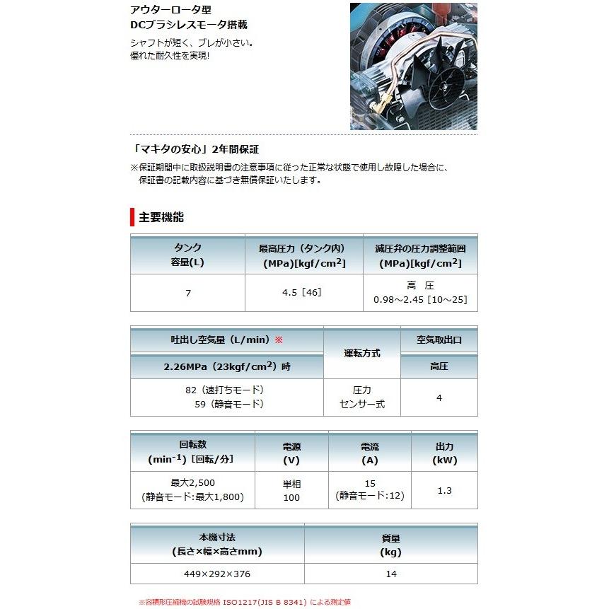 マキタ エアコンプレッサ AC462XSH (50/60Hz共用)(ショルダー マキタ エアコンプレッサ AC462XSH (50/60Hz共用)(ショルダー
